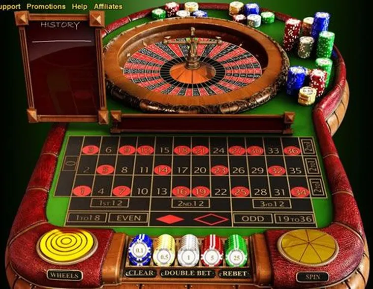 Hướng Dẫn Chinh Phục Bàn Cược Roulette 333Win Hốt Bạc Tỷ Về Túi